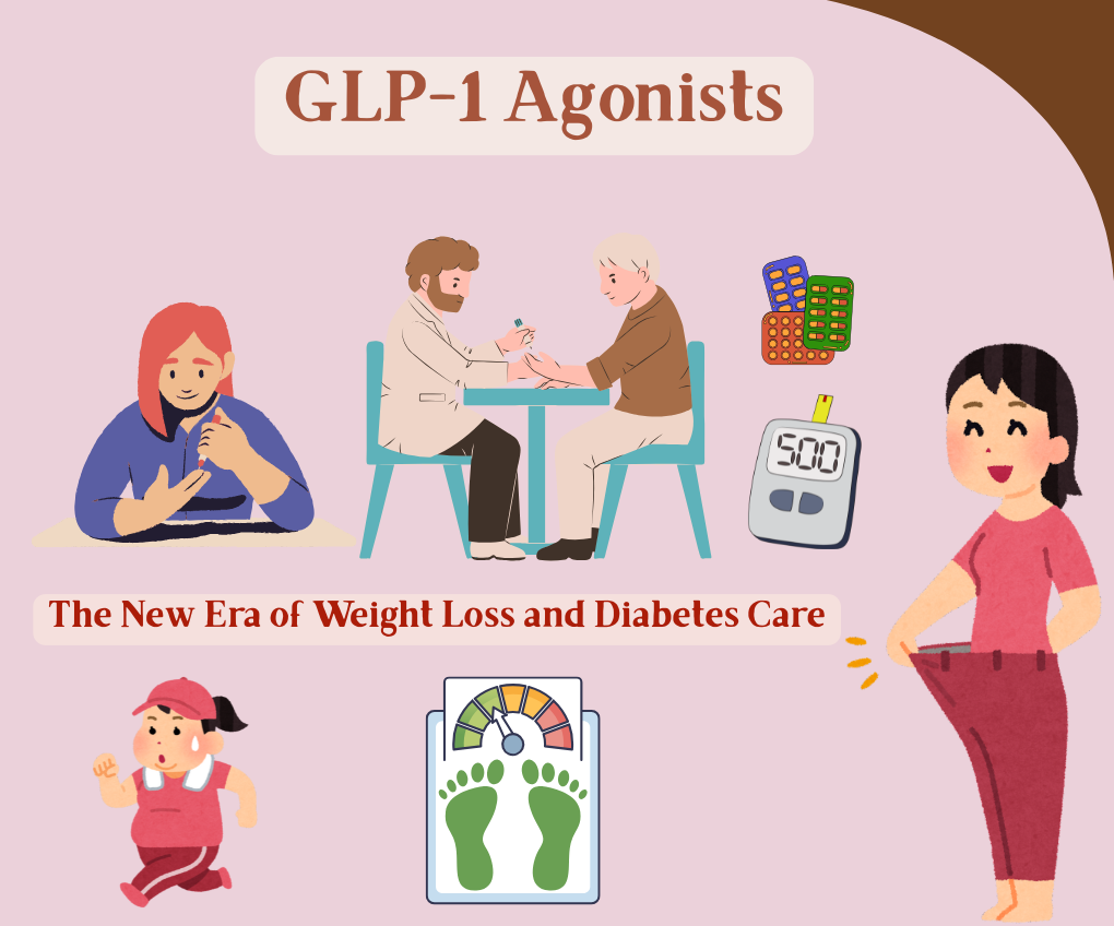 Picture of GLP-1 Agonists: The New Era of Weight Loss and Diabetes Care
